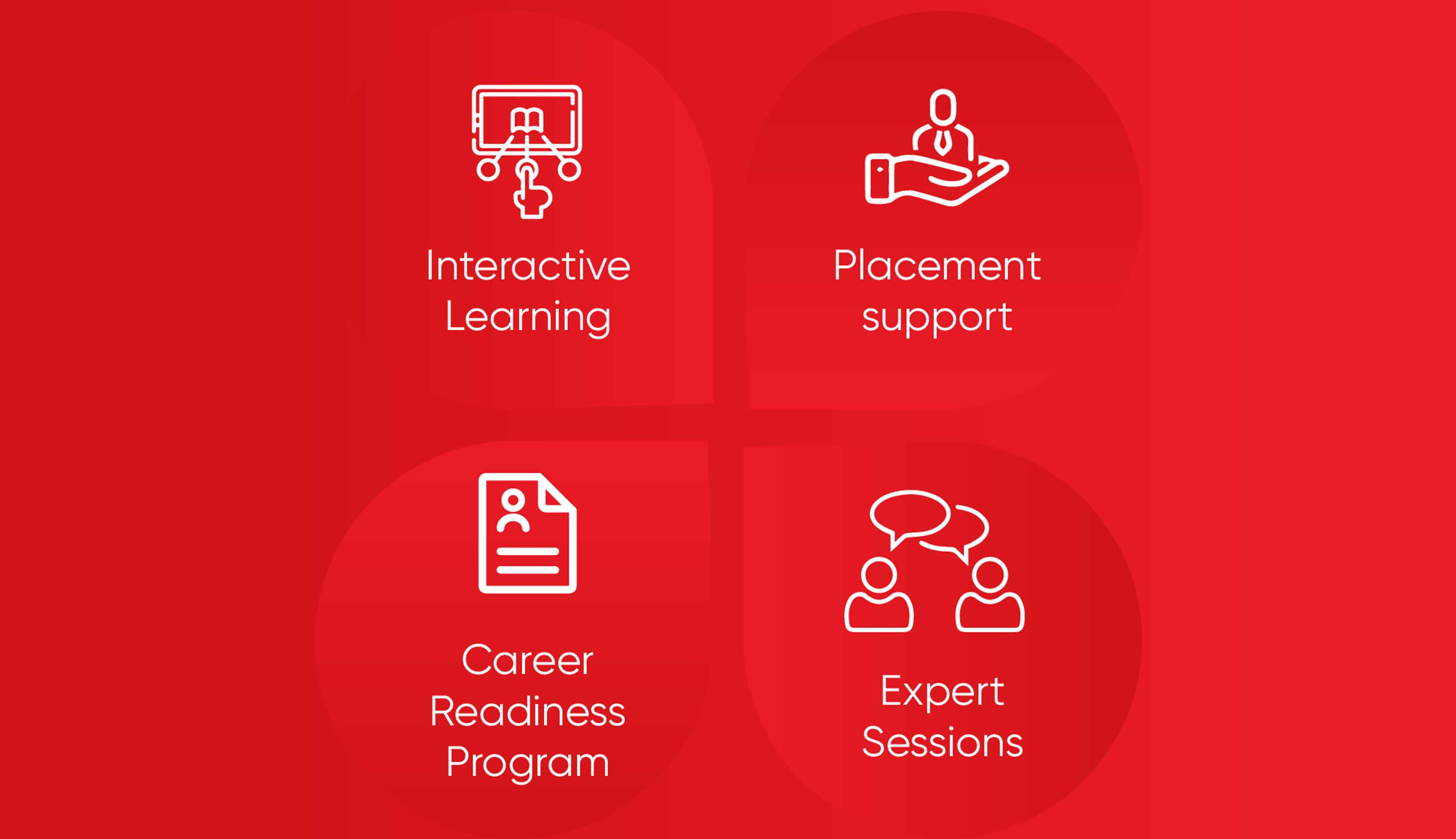 IBM SkillsBuild: Building Technical, Digital and Workplace Skills in ...